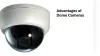 Advantages of Dome Cameras