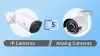 The Difference Between Analog and IP Home Security Cameras